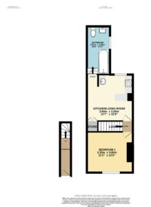 Property Floorplans 1
