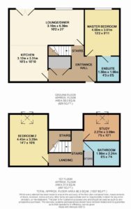 Property EPC 1