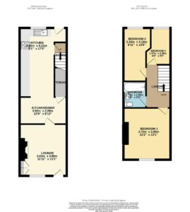 Property EPC 1