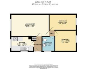 Property EPC 1