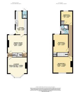 Property EPC 1