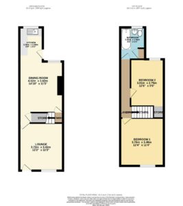 Property EPC 1
