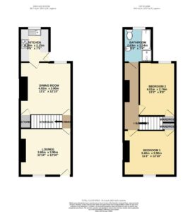 Property EPC 1