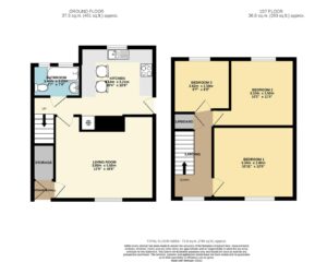 Property EPC 1