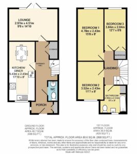 Property EPC 1