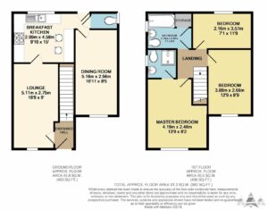Property EPC 1