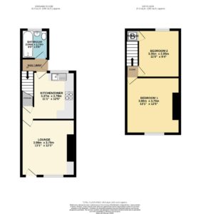 Property EPC 1