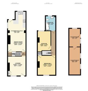 Property EPC 1