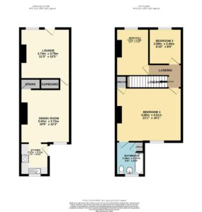 Property EPC 1