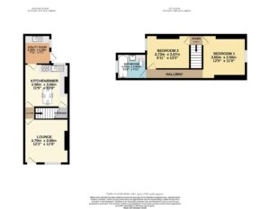 Property EPC 1