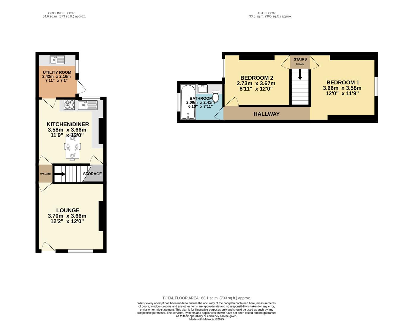 Property EPC 1