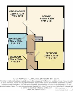 Property Floorplans 1