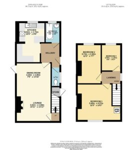 Property EPC 1