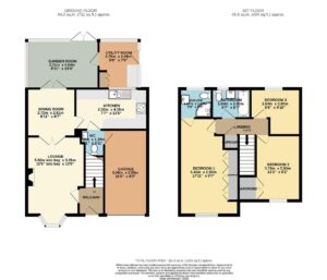 Property EPC 1
