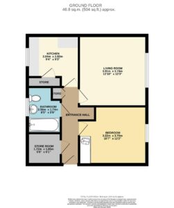 Property EPC 1