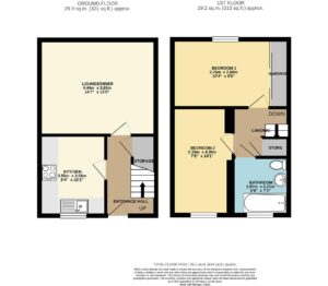 Property EPC 1