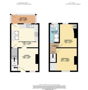 Property EPC 1