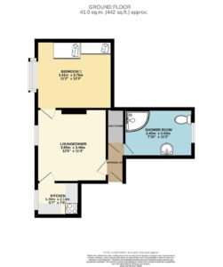 Property EPC 1