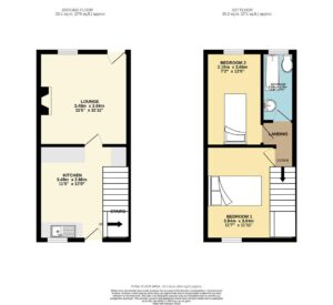 Property EPC 1