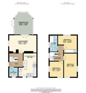 Property EPC 1