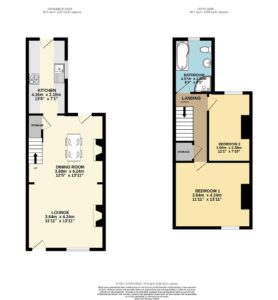 Property EPC 1