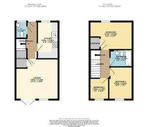 Property EPC 1