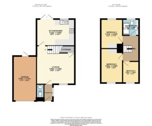 Property EPC 1