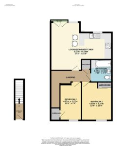 Property EPC 1