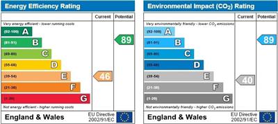 Property EPC 1