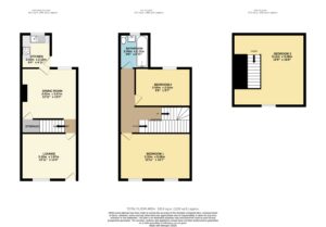 Property EPC 1
