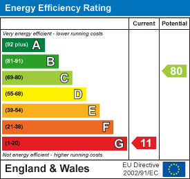 Property EPC 1