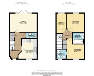 Property EPC 1