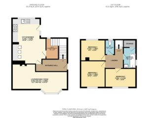 Property EPC 1