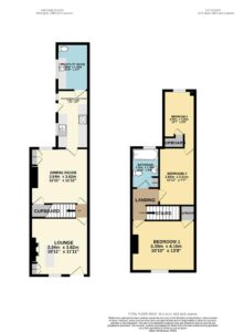 Property EPC 1