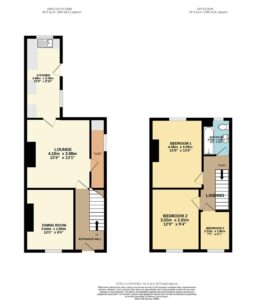 Property EPC 1