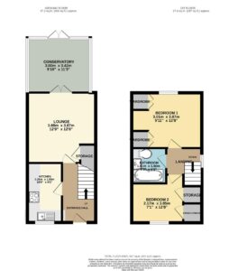 Property EPC 1