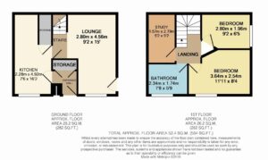 Property EPC 1