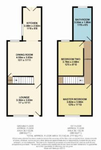 Property Floorplans 1