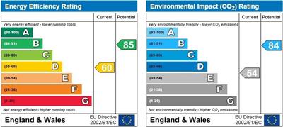 Property EPC 1