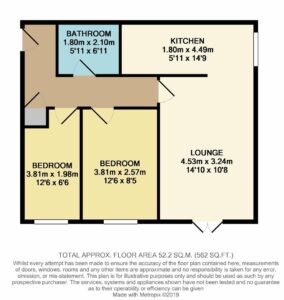 Property EPC 1