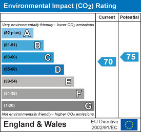 Property EPC 1