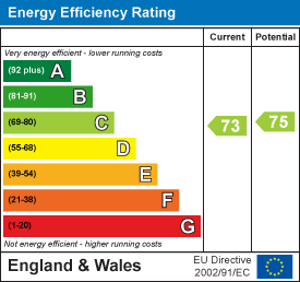 Property EPC 2