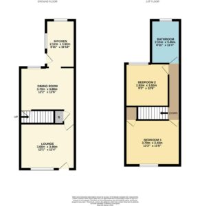Property Floorplans 1