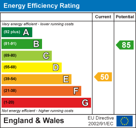 Property EPC 1