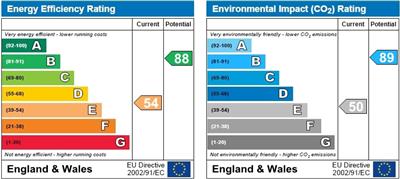 Property EPC 1