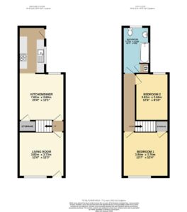 Property EPC 1