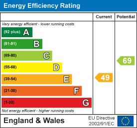 Property EPC 1