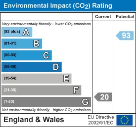 Property EPC 2