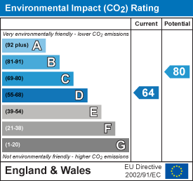 Property EPC 2