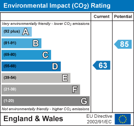 Property EPC 2